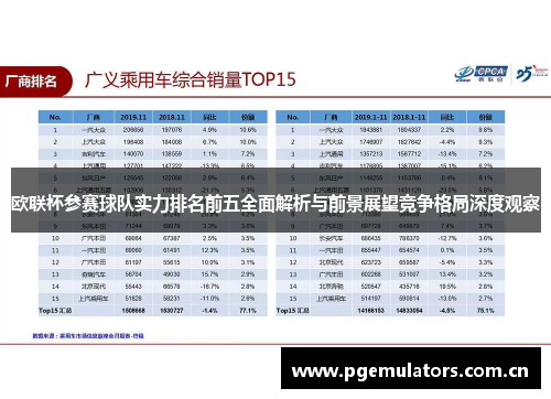 欧联杯参赛球队实力排名前五全面解析与前景展望竞争格局深度观察 欧联杯参赛球队实力排名前五全面解析与前景展望竞争格局深度观察
