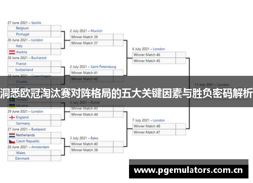 洞悉欧冠淘汰赛对阵格局的五大关键因素与胜负密码解析 洞悉欧冠淘汰赛对阵格局的五大关键因素与胜负密码解析