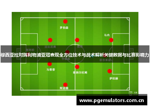 穆西亚拉对阵利物浦亚冠表现全方位技术与战术解析关键数据与比赛影响力 穆西亚拉对阵利物浦亚冠表现全方位技术与战术解析关键数据与比赛影响力